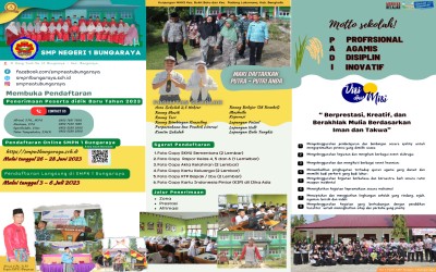 PPDB tahun Pelajaran 2023-2024